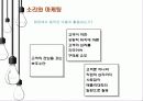[감성마케팅] 마케팅도 이젠 소리다! - 귀를 자극하는 소리마케팅  11페이지