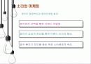 [감성마케팅] 마케팅도 이젠 소리다! - 귀를 자극하는 소리마케팅  12페이지