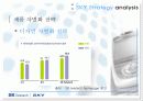 sky휴대폰,마케팅,브랜드,브랜드마케팅,기업,서비스마케팅,글로벌,경영 14페이지