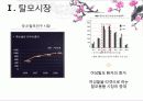 마케팅,브랜드,브랜드마케팅,기업,서비스마케팅,경영,시장,사례,swot 4페이지