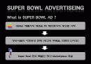 미식축구,마케팅,브랜드,브랜드마케팅,기업,서비스마케팅,글로벌,경영,시장,사례, 6페이지