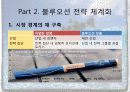 블루오션,마케팅,브랜드,브랜드마케팅,기업,서비스마케팅,글로벌 7페이지