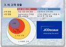 블루오션,마케팅,브랜드,브랜드마케팅,기업,서비스마케팅,글로벌 9페이지