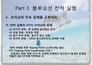 블루오션,마케팅,브랜드,브랜드마케팅,기업,서비스마케팅,글로벌 14페이지