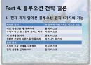 블루오션,마케팅,브랜드,브랜드마케팅,기업,서비스마케팅,글로벌 20페이지