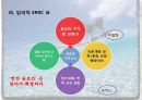 블루오션,마케팅,브랜드,브랜드마케팅,기업,서비스마케팅,글로벌 24페이지