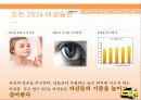 기아자동차,인터넷마케팅,마케팅,브랜드,브랜드마케팅,기업,서비스마케팅,글로벌,경영,시장,사례,swot,stp,4p 7페이지