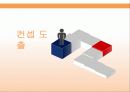 기아자동차,인터넷마케팅,마케팅,브랜드,브랜드마케팅,기업,서비스마케팅,글로벌,경영,시장,사례,swot,stp,4p 10페이지