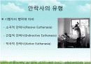 안락사,안럭사사례,사례분석,안락사찬반론 7페이지