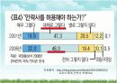 안락사,안럭사사례,사례분석,안락사찬반론 11페이지