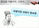 협상,국제통산,마케팅,브랜드,브랜드마케팅,기업,서비스마케팅,글로벌,경영,시장,사례 6페이지