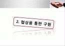 협상,국제통산,마케팅,브랜드,브랜드마케팅,기업,서비스마케팅,글로벌,경영,시장,사례 10페이지