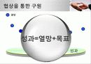 협상,국제통산,마케팅,브랜드,브랜드마케팅,기업,서비스마케팅,글로벌,경영,시장,사례 11페이지