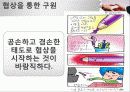 협상,국제통산,마케팅,브랜드,브랜드마케팅,기업,서비스마케팅,글로벌,경영,시장,사례 13페이지