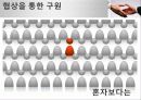 협상,국제통산,마케팅,브랜드,브랜드마케팅,기업,서비스마케팅,글로벌,경영,시장,사례 15페이지