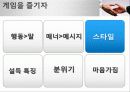 협상,국제통산,마케팅,브랜드,브랜드마케팅,기업,서비스마케팅,글로벌,경영,시장,사례 20페이지