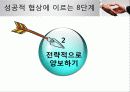 협상,국제통산,마케팅,브랜드,브랜드마케팅,기업,서비스마케팅,글로벌,경영,시장,사례 29페이지