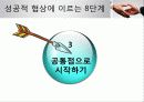 협상,국제통산,마케팅,브랜드,브랜드마케팅,기업,서비스마케팅,글로벌,경영,시장,사례 32페이지