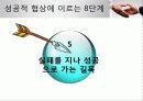 협상,국제통산,마케팅,브랜드,브랜드마케팅,기업,서비스마케팅,글로벌,경영,시장,사례 40페이지