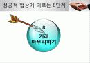 협상,국제통산,마케팅,브랜드,브랜드마케팅,기업,서비스마케팅,글로벌,경영,시장,사례 47페이지