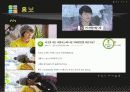 해외시장,마케팅,브랜드,브랜드마케팅,기업,서비스마케팅,글로벌,경영,시장,사례 16페이지