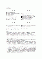 브랜드마케팅,쿠쿠,마케팅,브랜드,브랜드마케팅,기업,서비스마케팅,글로벌,경영,시장,사례,swot,stp,4p 7페이지
