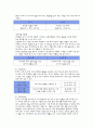 브랜드마케팅,쿠쿠,마케팅,브랜드,브랜드마케팅,기업,서비스마케팅,글로벌,경영,시장,사례,swot,stp,4p 9페이지