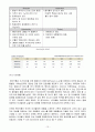 한미약품,마케팅,브랜드,브랜드마케팅,기업,서비스마케팅,글로벌,경영,시장,사례 11페이지