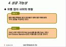 리바이스,마케팅,브랜드,브랜드마케팅,기업,서비스마케팅,글로벌,경영,시장,사례,swot,stp,4p 10페이지