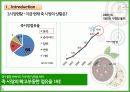 본죽마케팅,마케팅,브랜드,브랜드마케팅,기업,서비스마케팅,글로벌,경영,시장,사례,swot,stp,4p 4페이지