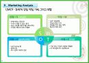 본죽마케팅,마케팅,브랜드,브랜드마케팅,기업,서비스마케팅,글로벌,경영,시장,사례,swot,stp,4p 6페이지
