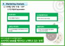 본죽마케팅,마케팅,브랜드,브랜드마케팅,기업,서비스마케팅,글로벌,경영,시장,사례,swot,stp,4p 9페이지