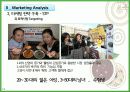 본죽마케팅,마케팅,브랜드,브랜드마케팅,기업,서비스마케팅,글로벌,경영,시장,사례,swot,stp,4p 10페이지
