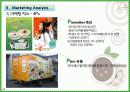 본죽마케팅,마케팅,브랜드,브랜드마케팅,기업,서비스마케팅,글로벌,경영,시장,사례,swot,stp,4p 13페이지