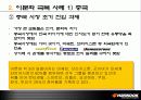 한국타이어, 중국시장진출, 마케팅,브랜드, 브랜드마케팅, 기업, 서비스마케팅, 글로벌, 경영, 시장, 사례, swot, stp, 4p - 이문화 극복사례, 한계점 분석 및 대안 8페이지