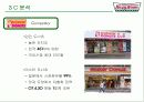 크리스피,마케팅,브랜드,브랜드마케팅,기업,서비스마케팅,경영,시장,사례,swot,stp,4p 4페이지