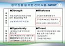 엔씨소프트,마케팅,브랜드,브랜드마케팅,기업,서비스마케팅,글로벌,경영,시장,사례 15페이지
