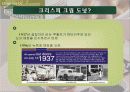 크리스피마케팅,마케팅,브랜드,브랜드마케팅,기업,서비스마케팅,글로벌,경영,시장,사례,swot,stp,4p 4페이지