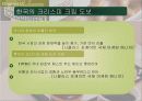 크리스피마케팅,마케팅,브랜드,브랜드마케팅,기업,서비스마케팅,글로벌,경영,시장,사례,swot,stp,4p 7페이지