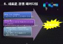 하이컨셉,마케팅,브랜드,브랜드마케팅,기업,서비스마케팅,글로벌,경영,시장,사례,swot,stp,4p 13페이지