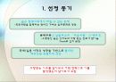 참이슬,마케팅,브랜드,브랜드마케팅,기업,서비스마케팅,글로벌,경영,시장,사례 3페이지