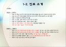 참이슬,마케팅,브랜드,브랜드마케팅,기업,서비스마케팅,글로벌,경영,시장,사례 4페이지