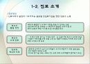 참이슬,마케팅,브랜드,브랜드마케팅,기업,서비스마케팅,글로벌,경영,시장,사례 5페이지