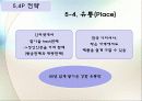 참이슬,마케팅,브랜드,브랜드마케팅,기업,서비스마케팅,글로벌,경영,시장,사례 18페이지