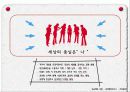 싱글족,싱글마케팅,마케팅,브랜드,브랜드마케팅,기업,서비스마케팅,글로벌,경영,시장,사례 11페이지