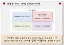 싱글족,싱글마케팅,마케팅,브랜드,브랜드마케팅,기업,서비스마케팅,글로벌,경영,시장,사례 19페이지