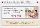싱글족,싱글마케팅,마케팅,브랜드,브랜드마케팅,기업,서비스마케팅,글로벌,경영,시장,사례 24페이지