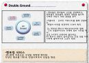싱글족,싱글마케팅,마케팅,브랜드,브랜드마케팅,기업,서비스마케팅,글로벌,경영,시장,사례 33페이지