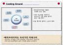 싱글족,싱글마케팅,마케팅,브랜드,브랜드마케팅,기업,서비스마케팅,글로벌,경영,시장,사례 34페이지