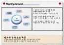 싱글족,싱글마케팅,마케팅,브랜드,브랜드마케팅,기업,서비스마케팅,글로벌,경영,시장,사례 38페이지